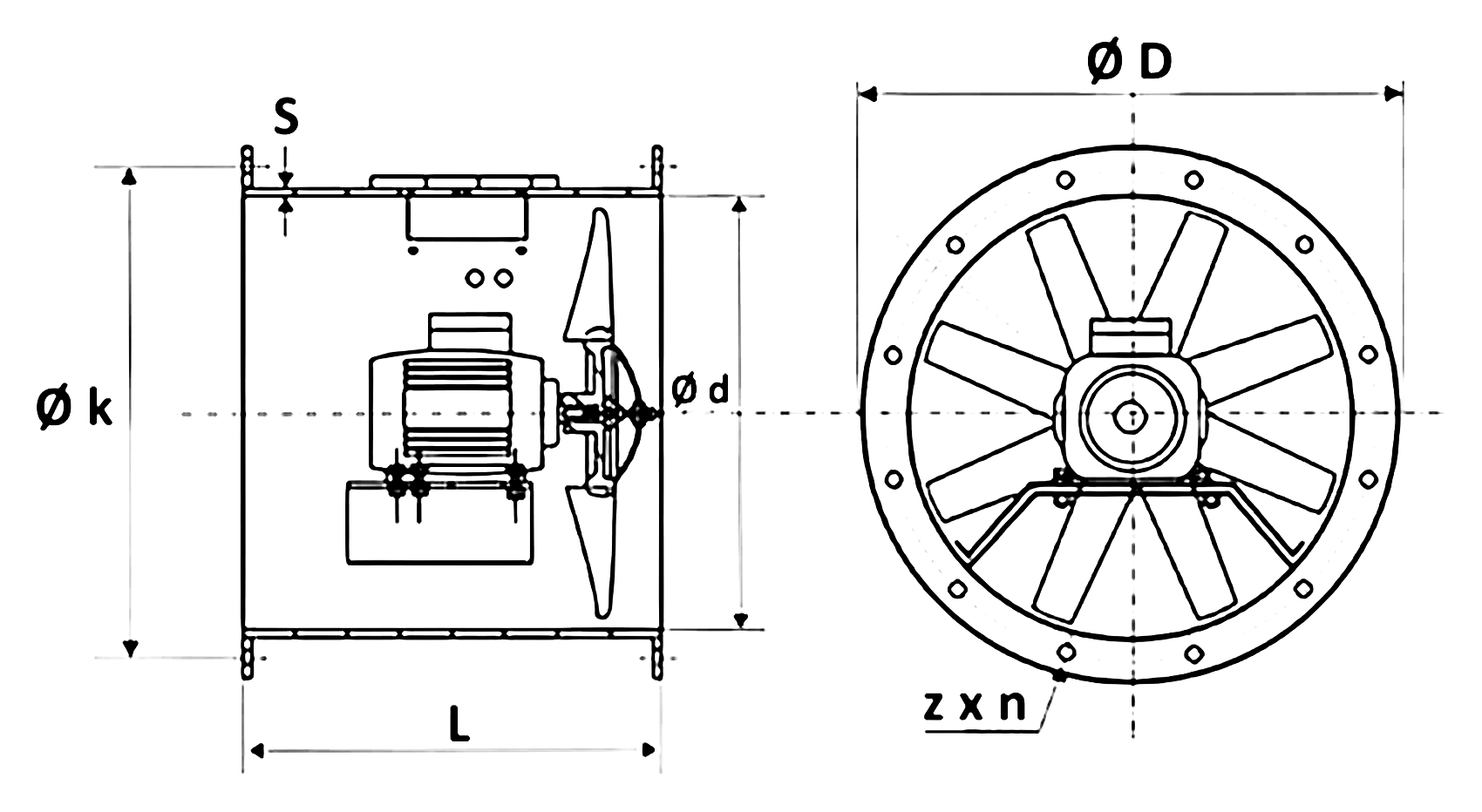 Dimensioned sketch of an axial duct fan: diameters Ød, Øk and ØD, length L, flange thickness S and hole pattern z × n